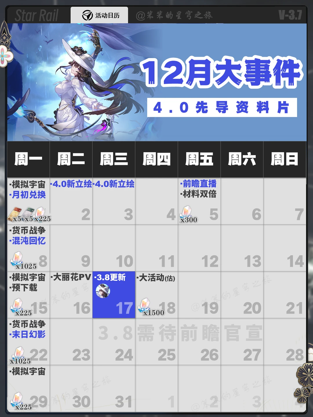 崩铁12月日历，你就狠狠期待4.0资讯吧