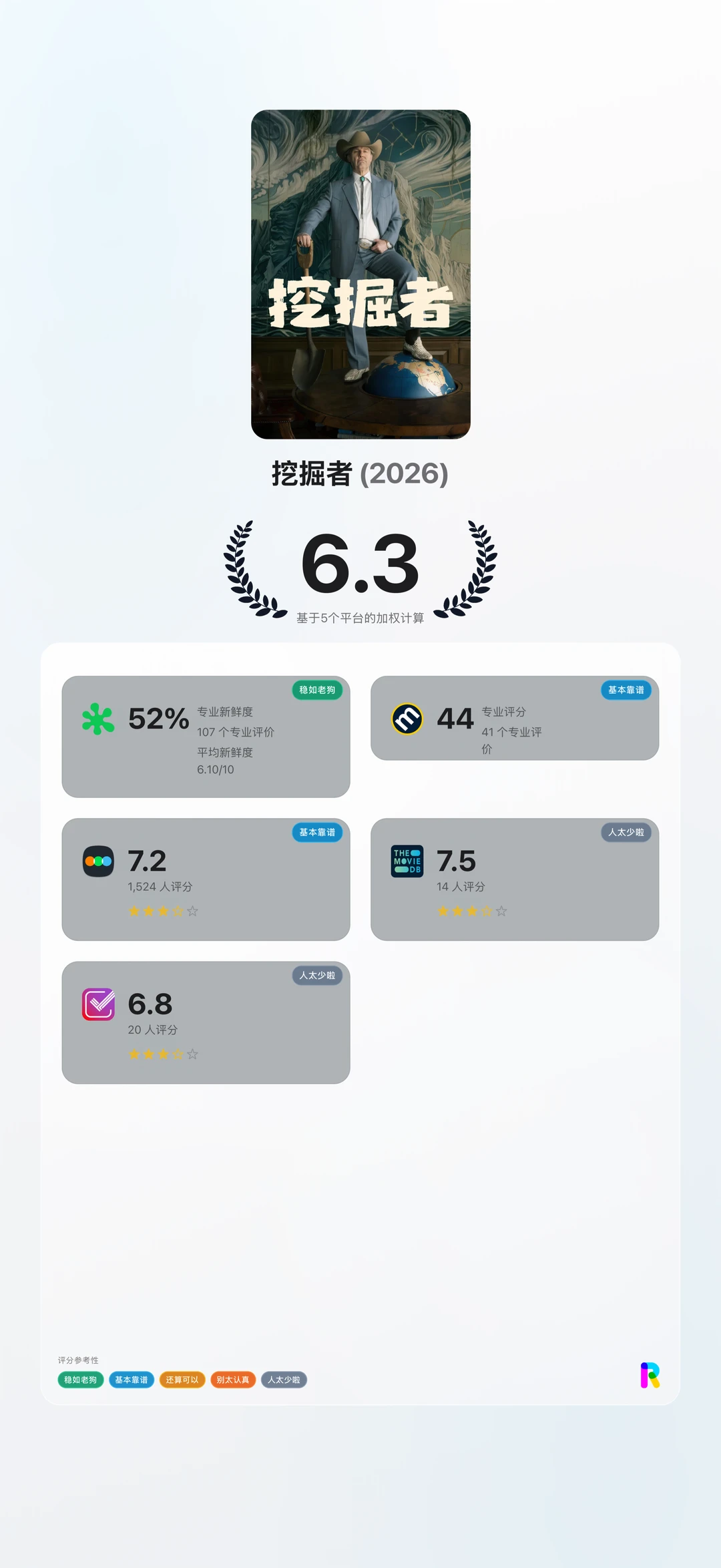 阿汤哥《挖掘者》口碑貌似崩了