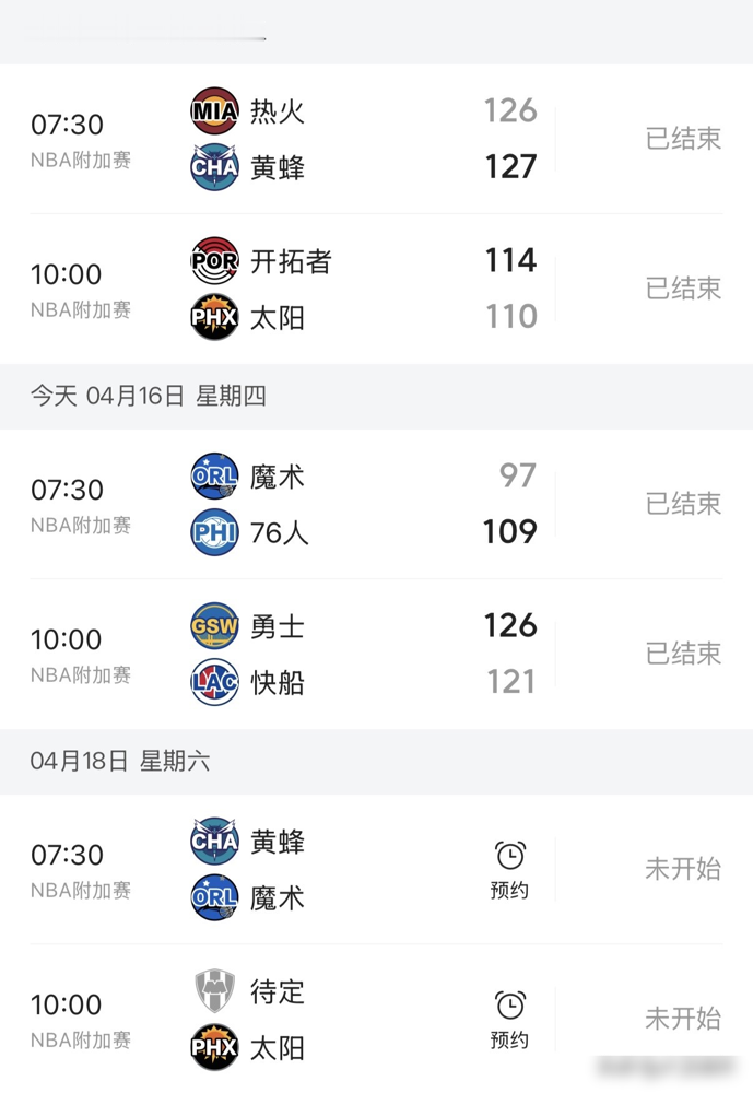 别以为常规赛赢了，季后赛就稳了。 NBA历史上，黑八奇迹发生过6次。...