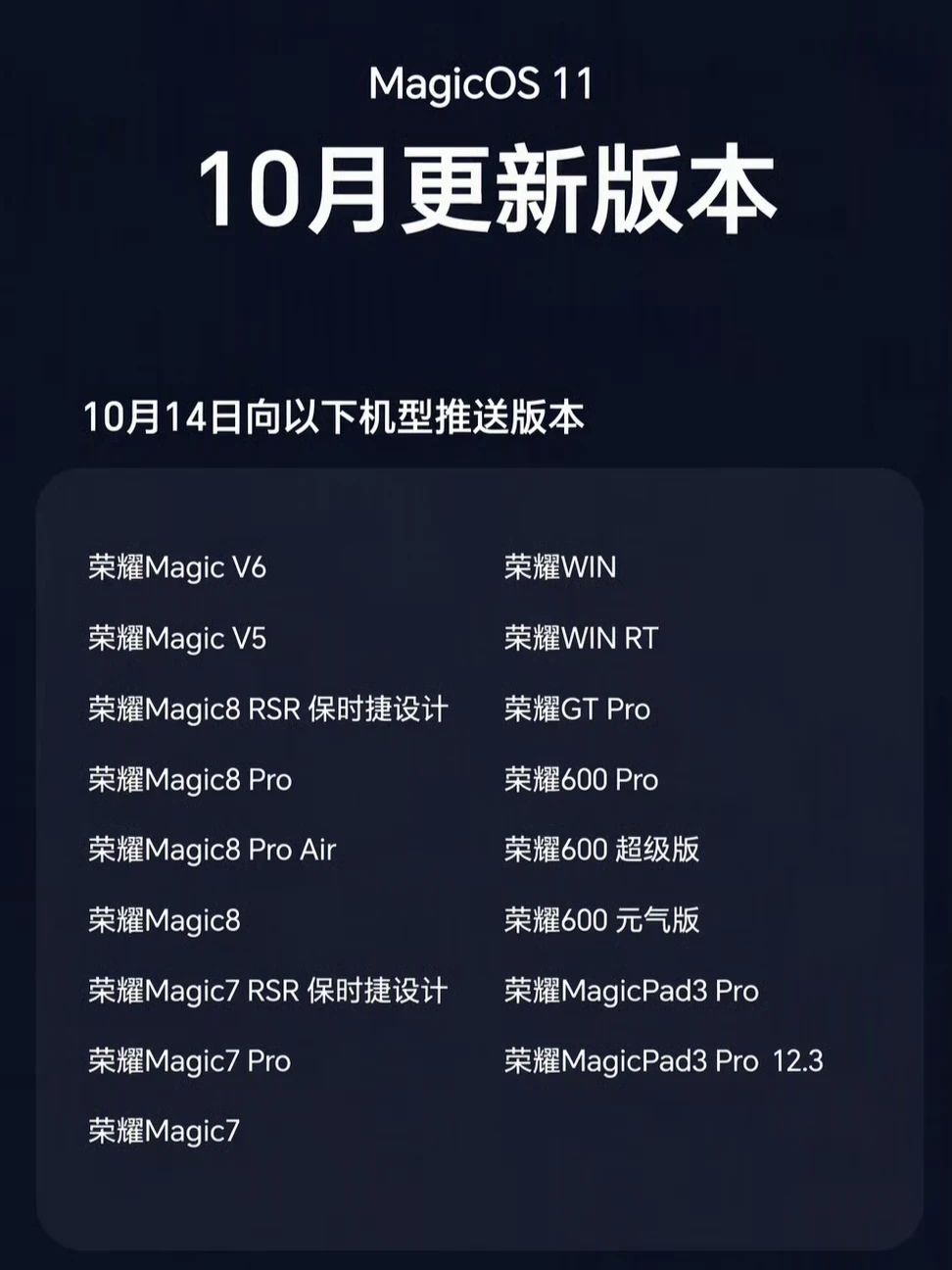 这么多老荣耀用户都没升级11系统？
我的magic8早在9月份就已经申请到内测升
