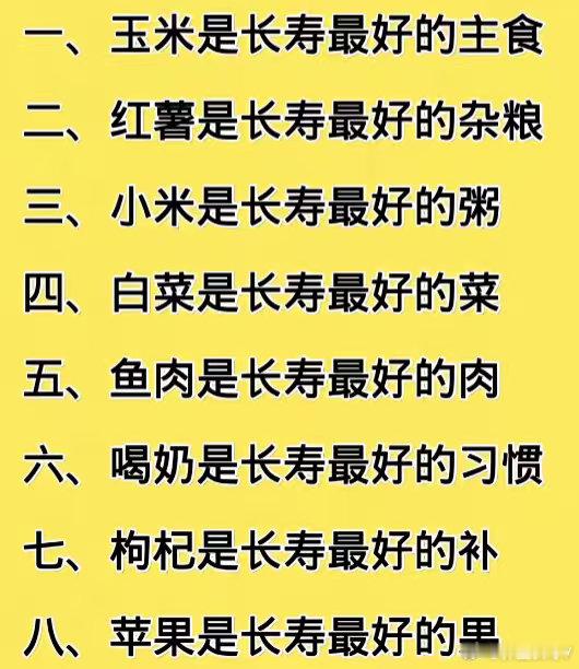 玉米是长寿最好的主食
-、
红薯是长寿最好的杂粮
二、
三、小米是长寿最好的粥
四、白菜是长寿最好的菜
五、鱼肉是长寿最好的肉
六、喝奶是长寿最好的习惯
七、
枸杞是长寿最好的补
八、苹果是长寿最好的果 ​