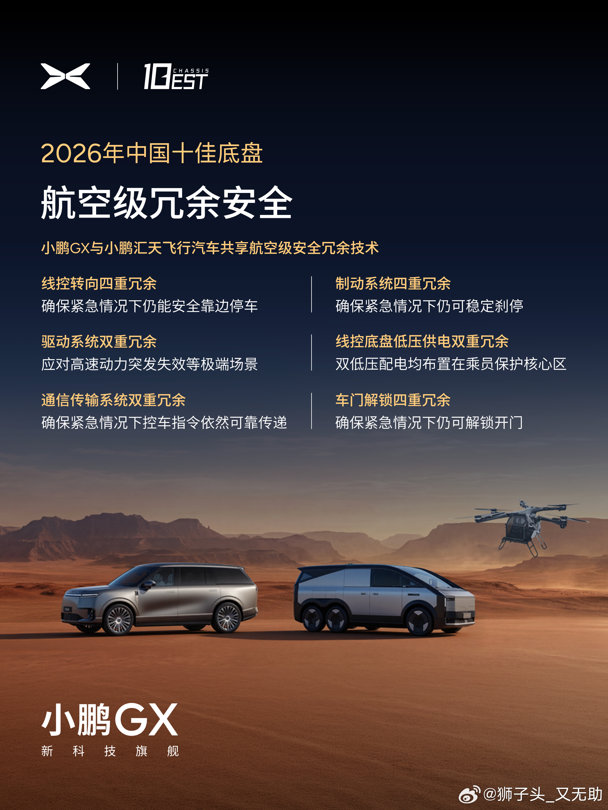 #人均线控底盘时代来了吗# #小鹏GX荣获2026中国十佳底盘奖项#，靠的绝不只是通过后轮转向达成的转弯半径小。

这次评委真正认可的，是它从架构层面把底盘这件事重新做了一遍。SEPA 3.0架构下，驱动、制动、转向、悬架不再是四个独立系统，而是被X-VMC智能底盘融合控制系统统一调度。线控转向取消了机械 ​