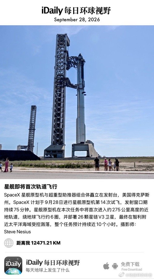 September 28, 2026 - SpaceX 星舰原型机与超重型助推器组合体矗立在发射台，美国得克萨斯州。SpaceX 计划于9月28日进行星舰原型机第14次试飞，发射窗口期持续75分钟。星舰原型机在本次任务中将首次进入约275公里高度的近地轨道，绕地球飞行约6圈，并部署 ​