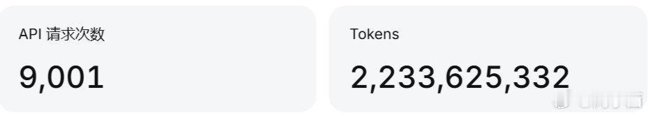 多任务高并发的一天。
看看Token含量。
#thincoder#
#ai#
#AI[超话]# ​