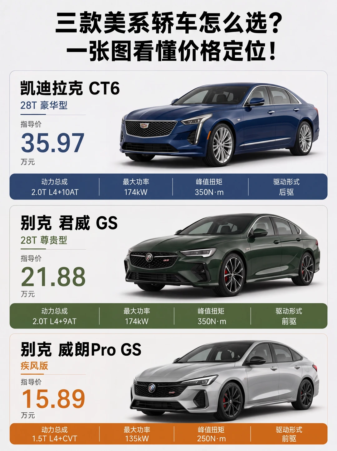 最贵那台底盘多根连杆
