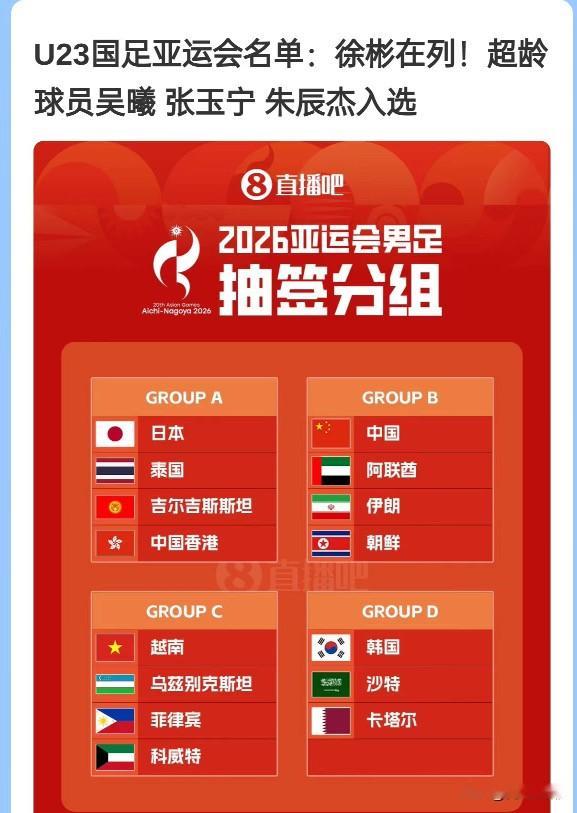 国足U23名单出炉：蓉城4名球员入选，铜梁龙3名球员入选！

成都蓉城，又赢麻了！
	
刚刚，U23国足亚运会名单出炉，成都蓉城一口气入选4人，分别是：拜合拉木、木塔力甫、胡荷韬和贺一然。希望贺一然和木塔多积累大赛经验，尤其是木塔，在蓉城出场的机会，真的太少了。
	
此外，作为中超升班马的重庆铜梁龙