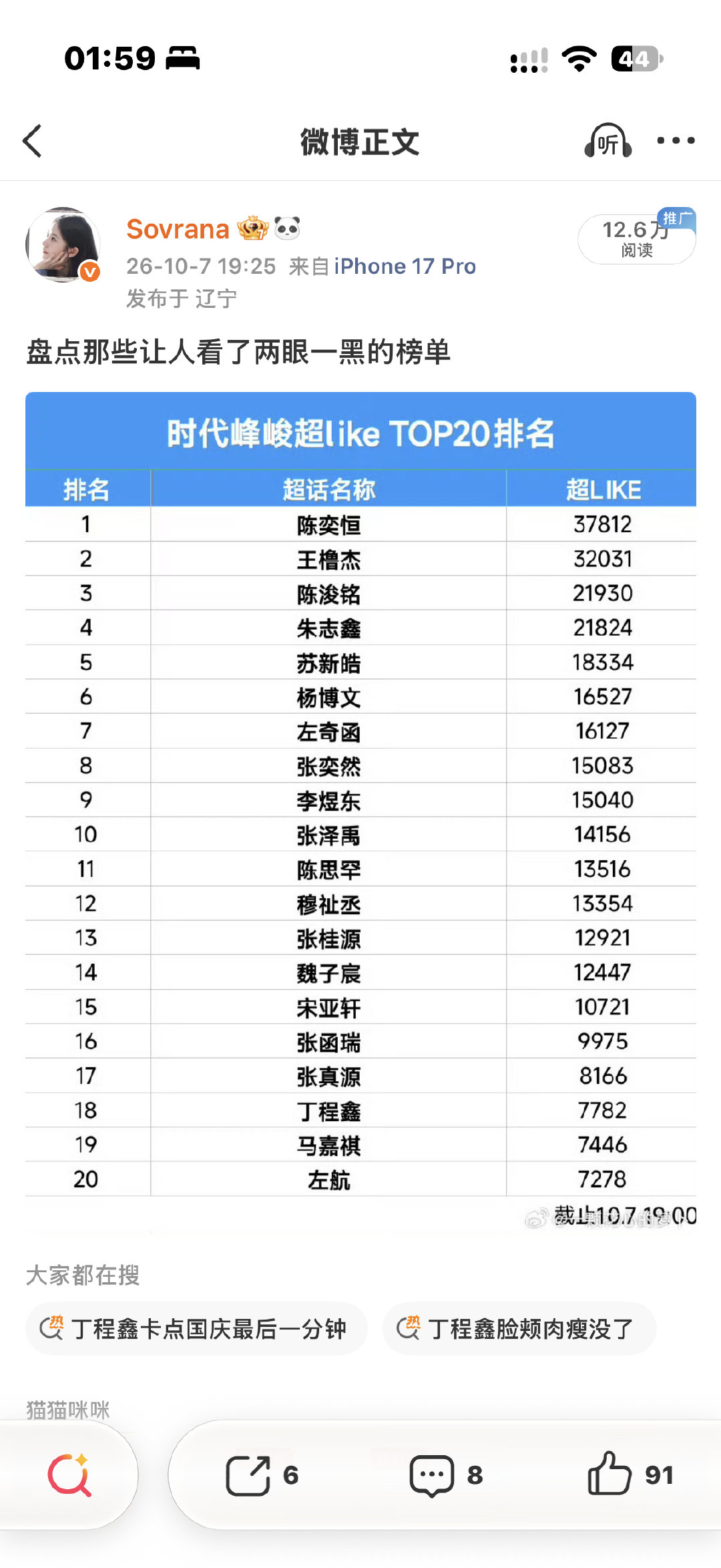 怎么说 这波又预判 ​