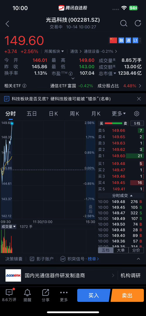 【#A股# 科技板块遭遇“冰点时刻”？知名基金经理喊话：准备开始乐观了】继续保持耐心和信心，#人工智能# 算力PCB、CPO、光纤通信、半导体存储芯片#英伟达# [抱抱]🐂概念股大反弹一触即发！ ​