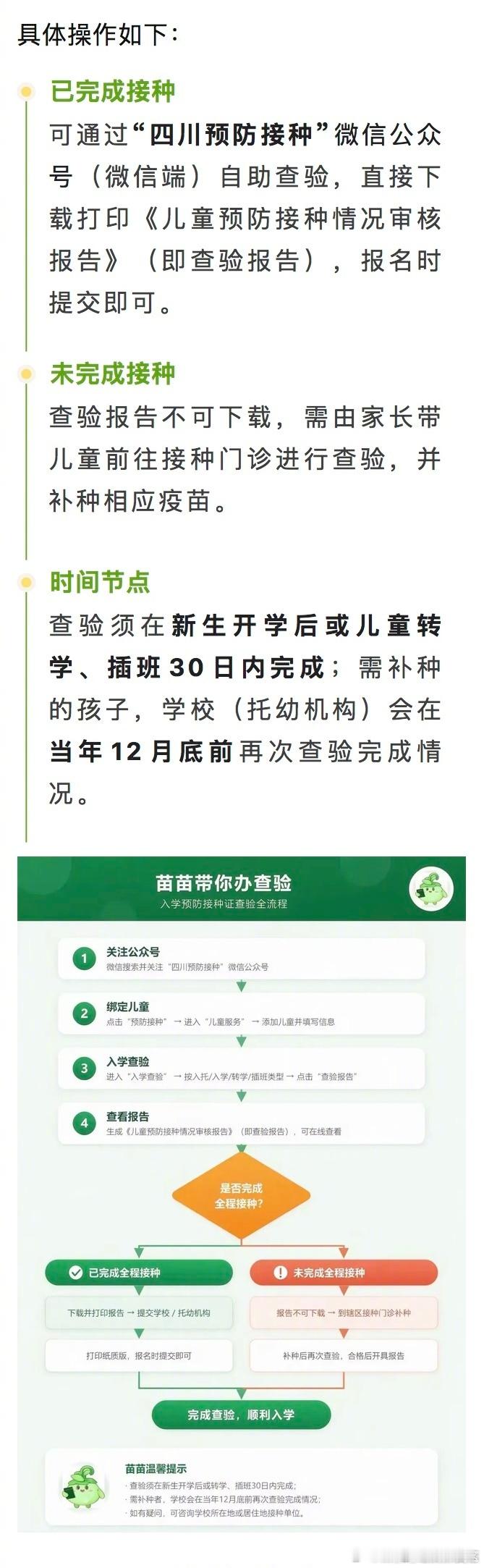 【#成都疾控发布开学提示#】临近开学，成都市疾控中心发布相关提示，《中华人民共和国疫苗管理法》明确要求：儿童入托、入学时，托幼机构、学校应当查验预防接种证，提醒各位家长开学前记得检查孩子的疫苗接种证。现阶段全国所有托育机构、幼儿园和小学均开展查验工作，所有新入托、入学的儿童和所有转 ​