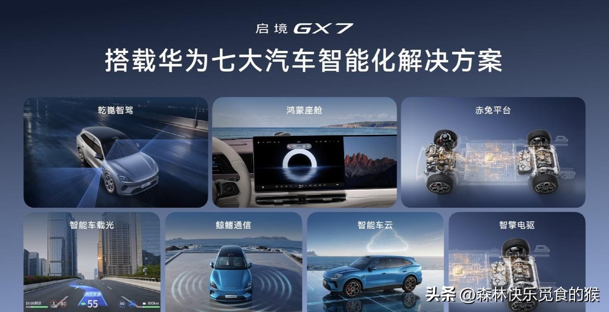 2026上半年国内车企集团官方销量：
1.上汽集团：204.5万辆
2.比亚迪集团：180.8万辆
3.吉利集团：142.3万辆
4.奇瑞集团：135.75万辆
5.长安汽车：119.56万辆
6.广汽集团：77.31万辆，启境GX7为广汽+华为乾崑合作车型

启境GX7阔五座智能百变SUV，一台车