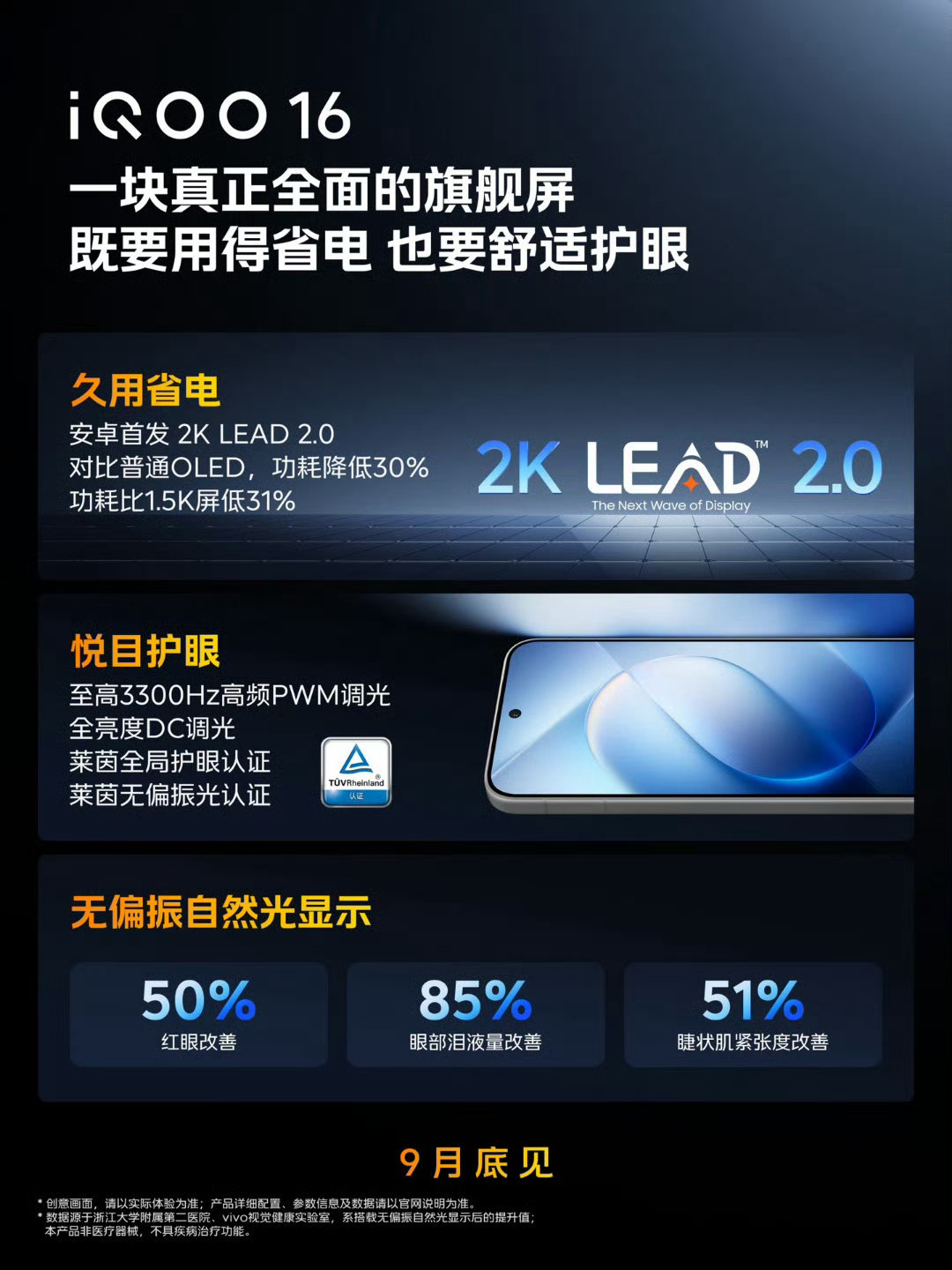 关于 iQOO 16 屏幕的十大惊艳

第一大惊艳：全球首发 2K + 165Hz
2K、508 PPI，再加上 165Hz 超高刷新率。清晰和流畅两个最核心的指标，这次直接一起拉满。

第二大惊艳：安卓首发三星 M16 发光材料
三星显示最新一代 OLED 发光材料体系，更高的发光效率、更高的亮度，iQOO 16 拿下安卓首发。

第三大 ​