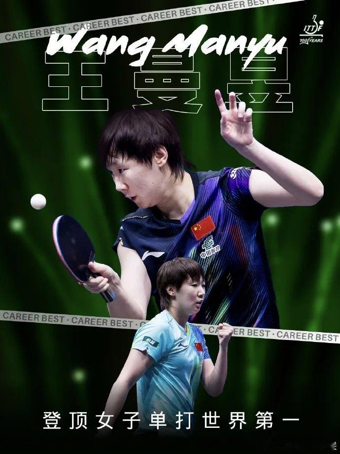 #王曼昱# ，首次登顶女子单打世界第一！
#王曼昱[超话]##乒乓球[超话]##中国乒乓球梦之队[超话]#  ​