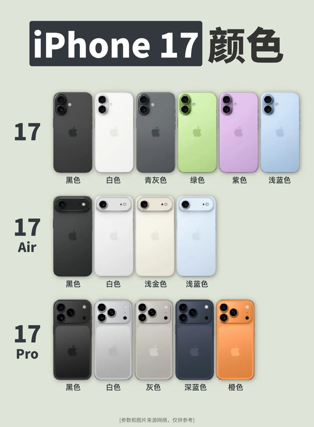 iPhone17系列颜色一览❗