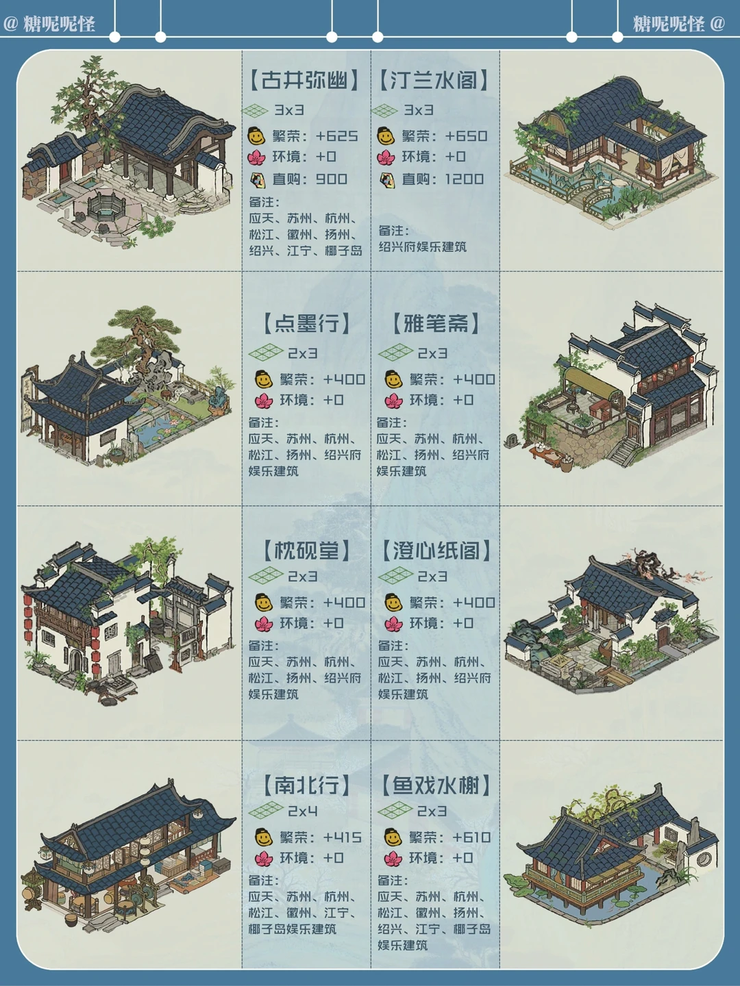 小破图【蓝色系列】建筑合集，方便布局