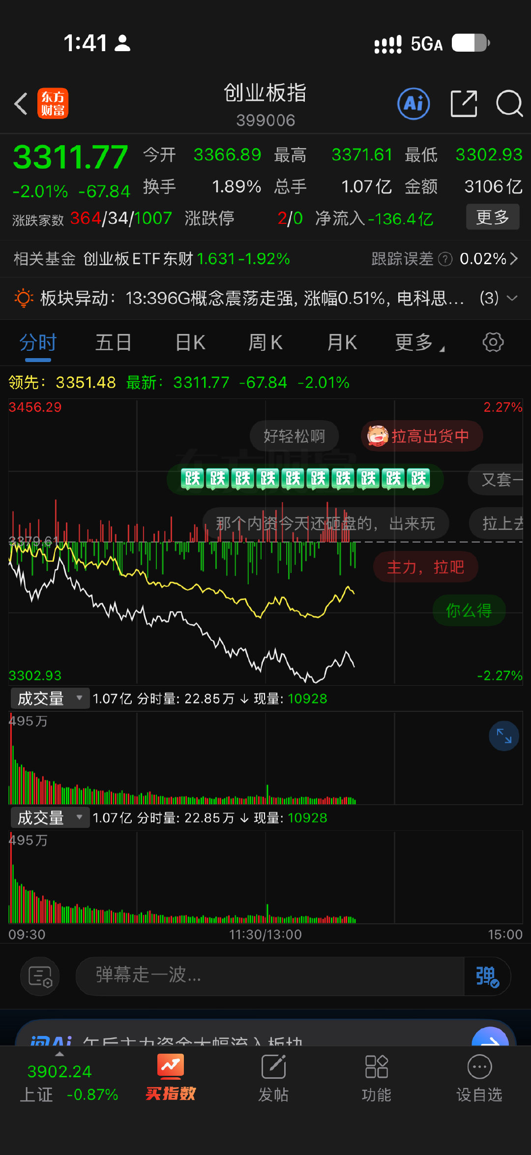 还有人拿10月可能加息说事，十月加息，日本股市再创新高，根本没人在意，只有#a股# 在意，反正全世界有个啥事，都必须和A股有关，俄乌打仗，A股大势不好，跌！美伊打仗，A股大势不好，跌，叙利亚塔利班打仗，A股大势不好，跌！南美死了一只蚊子，A股大势不好，跌！… ​