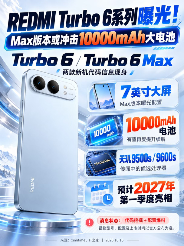 REDMI Turbo 6 Max曝光！10000mAh真的要来了