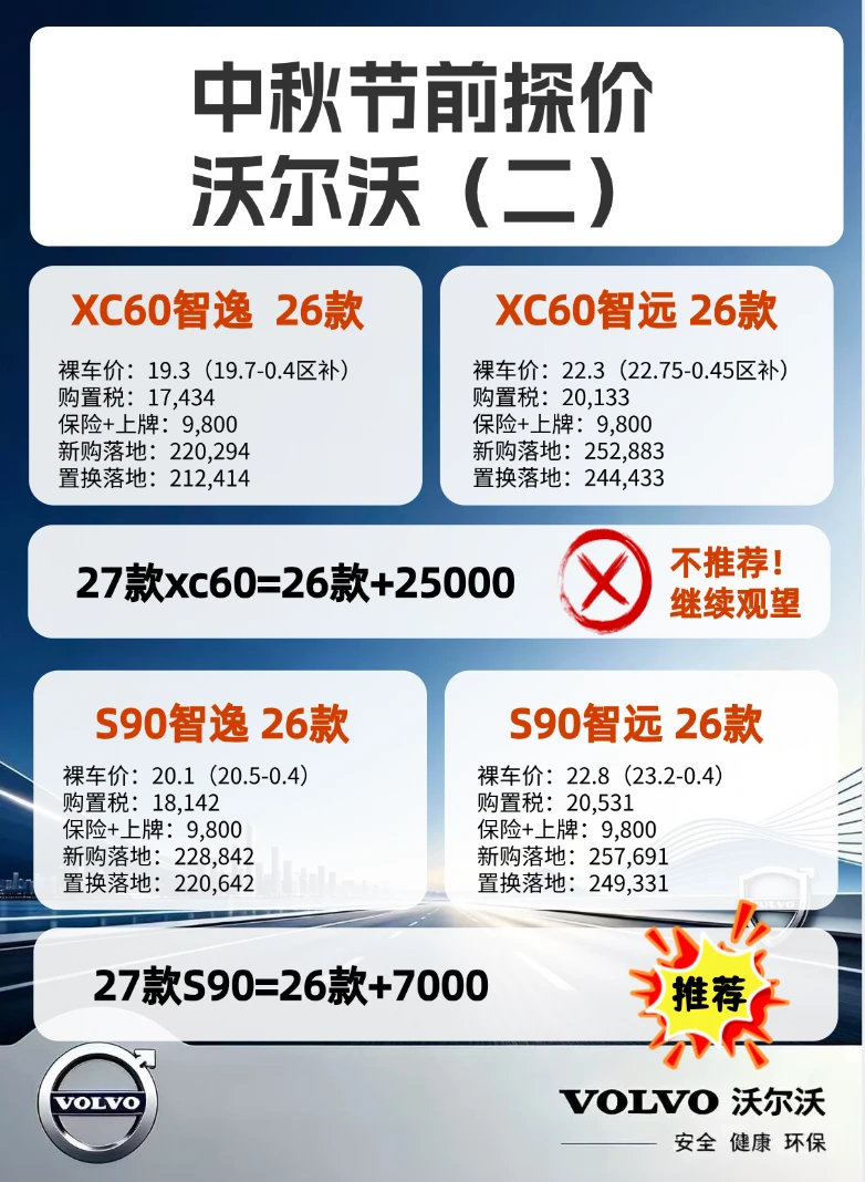 中秋节沃尔沃探价，沃尔沃XC60和S90