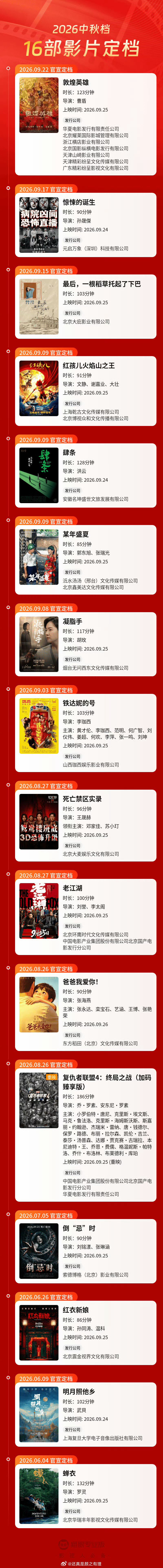 #16部影片定档中秋档#好多惊悚片……我估计会带孩子看看红孩儿，其他目前没有看到想看的 ​