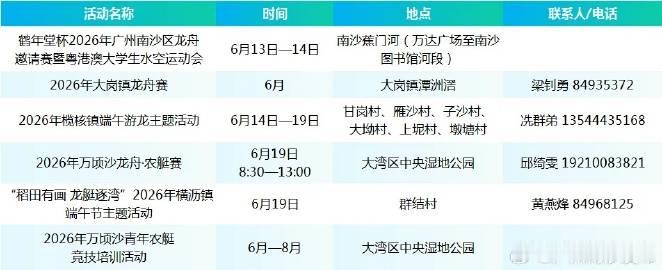 【近20场活动！请到广州南沙过端午→】文脉承古韵，非遗润水乡。2026...