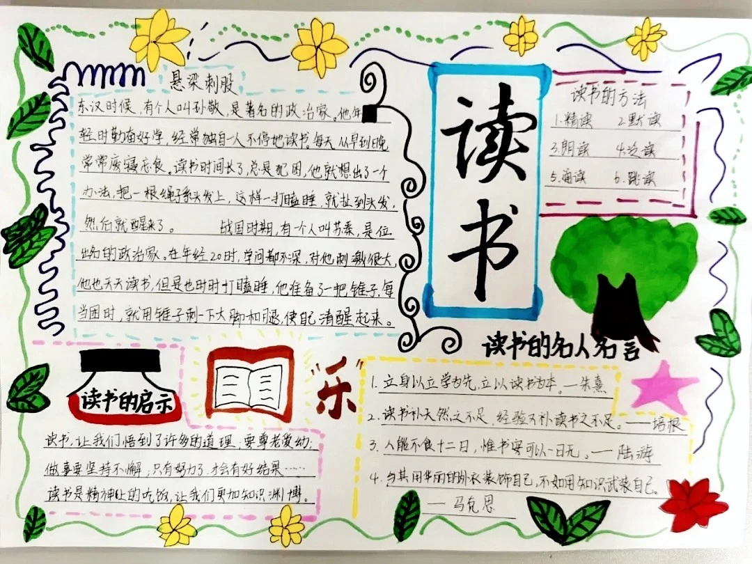 读书手抄报
