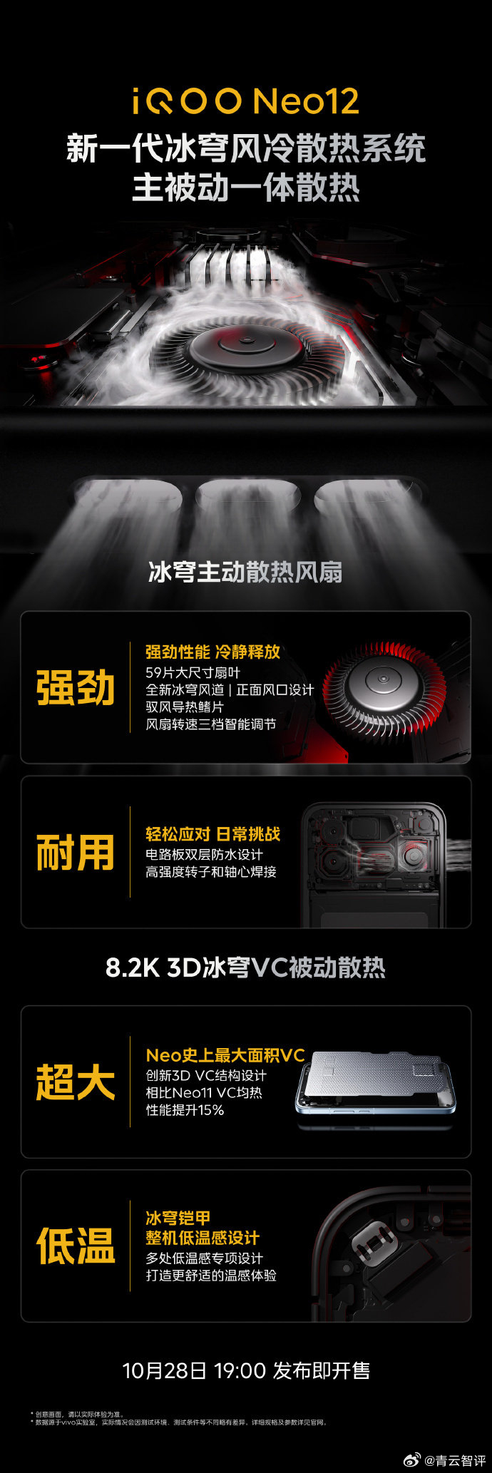#iqoo[超话]##iQOO Neo12# 手机内置风扇，我比较在意的是它什么时候转、转起来有多大声音。晚上躺着玩游戏，或者不开耳机打两局，散热和安静最好能兼顾。

今天公布的冰穹风冷细节里，有个配置挺实用，风扇支持三档智能调速。59片大尺寸扇叶，再配合8.2K 3D冰穹VC，主动散热和被动散热一起做。官方给出 ​
