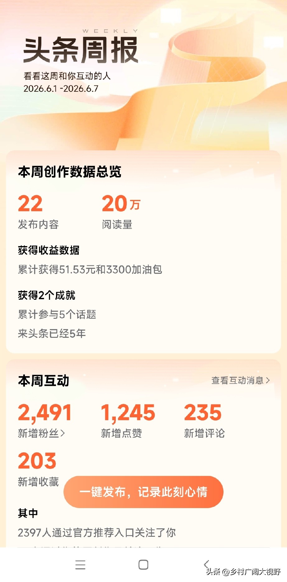 这是我的头条周报，看数字还行，但只要拿了新锐创作者补贴30块钱，第二周就不怎么样