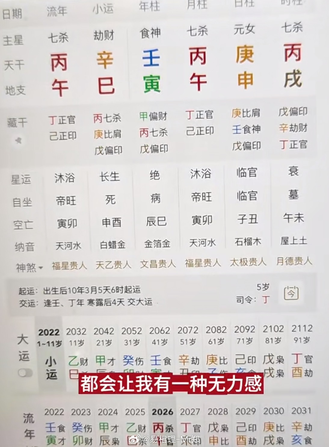 22年出生的小女孩，一出生就有心脏病和视网膜方面的疾病，这八字属于命苦之人，七杀两头挂、大苦大难都找上了。太苦了，庚申日柱生在大夏天丙午月，杀格透食神是不错的，此命必须用年上壬水食神保命，但是食神太弱，又地支寅午戌三合旺火制禄申金，火太旺熔金，水弱仅靠坐下申金去提供能量，这个小女孩这一生都要靠自己努力活着，前面走的运都不太好，挺难的。这种八字，我看到也会特别有一种无力感。