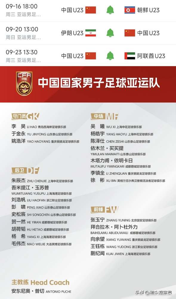 中国亚运男足名单太反常！一半都是05后！
三个超龄吴曦、张玉宁、朱辰杰，刚好稳住中轴线。核心班底拿过U23亚洲杯亚军，还带了一批跳级生，专门给2028洛杉矶奥运会练人才。
分在B组碰朝鲜、伊朗、阿联酋，小组前两名就能出线，全队目标直接喊冲奖牌。教练放着几个近期中超风头正盛的球员不用，专挑熟悉战术
