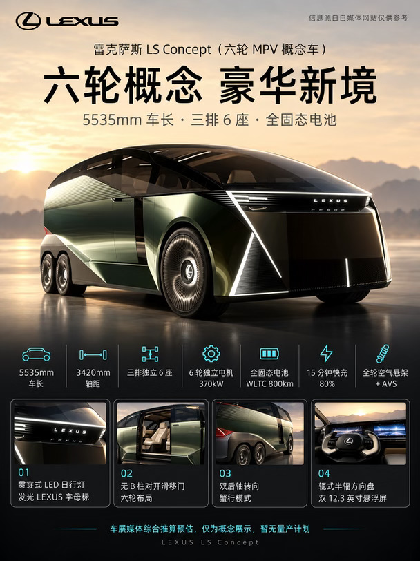 六轮MPV 雷克萨斯 LS  重磅来袭