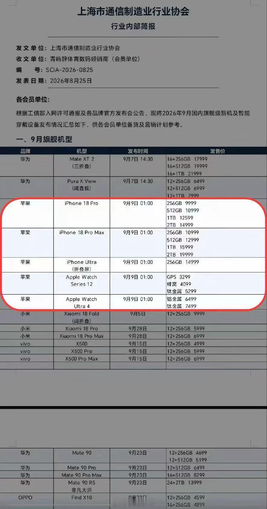 现在因为众所周知的原因，手机价格都在上涨，一份透露出来的文件显示，iPhone18系列售价9999起，折叠屏14999，这个价格也符合苹果一贯的价格定位，随着存储硬件供需不平衡，今后的手机售价也会逐步上调，你们觉得iPhone18的售价贵不贵？#iPhone18# ​