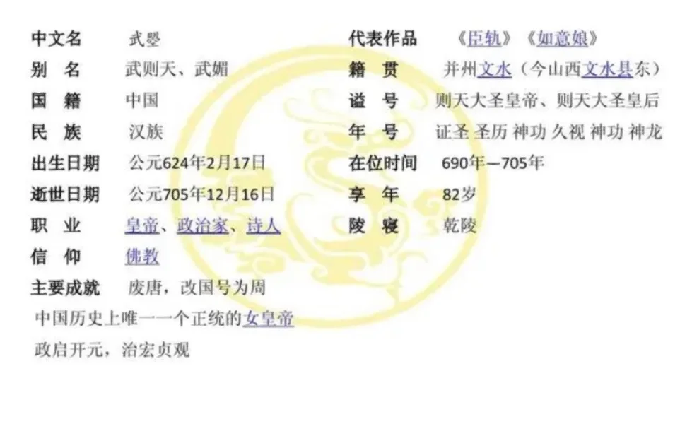 武则天对唐朝的贡献