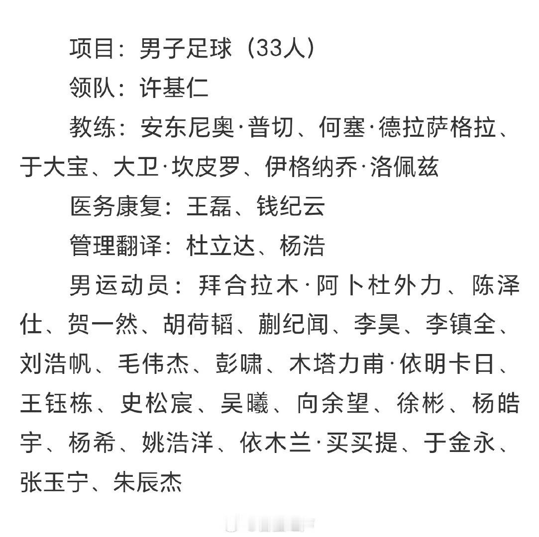 第20届亚运会中国男足大名单官方发布了，山东泰山足球俱乐部5位球员（彭啸、史松宸、陈泽仕、依木兰、于金永）入选。成为全中超入选最多的俱乐部，他们都出自鲁能青训[拳头][拳头][拳头][鼓掌][鼓掌][鼓掌]#山东泰山[超话]# ​
