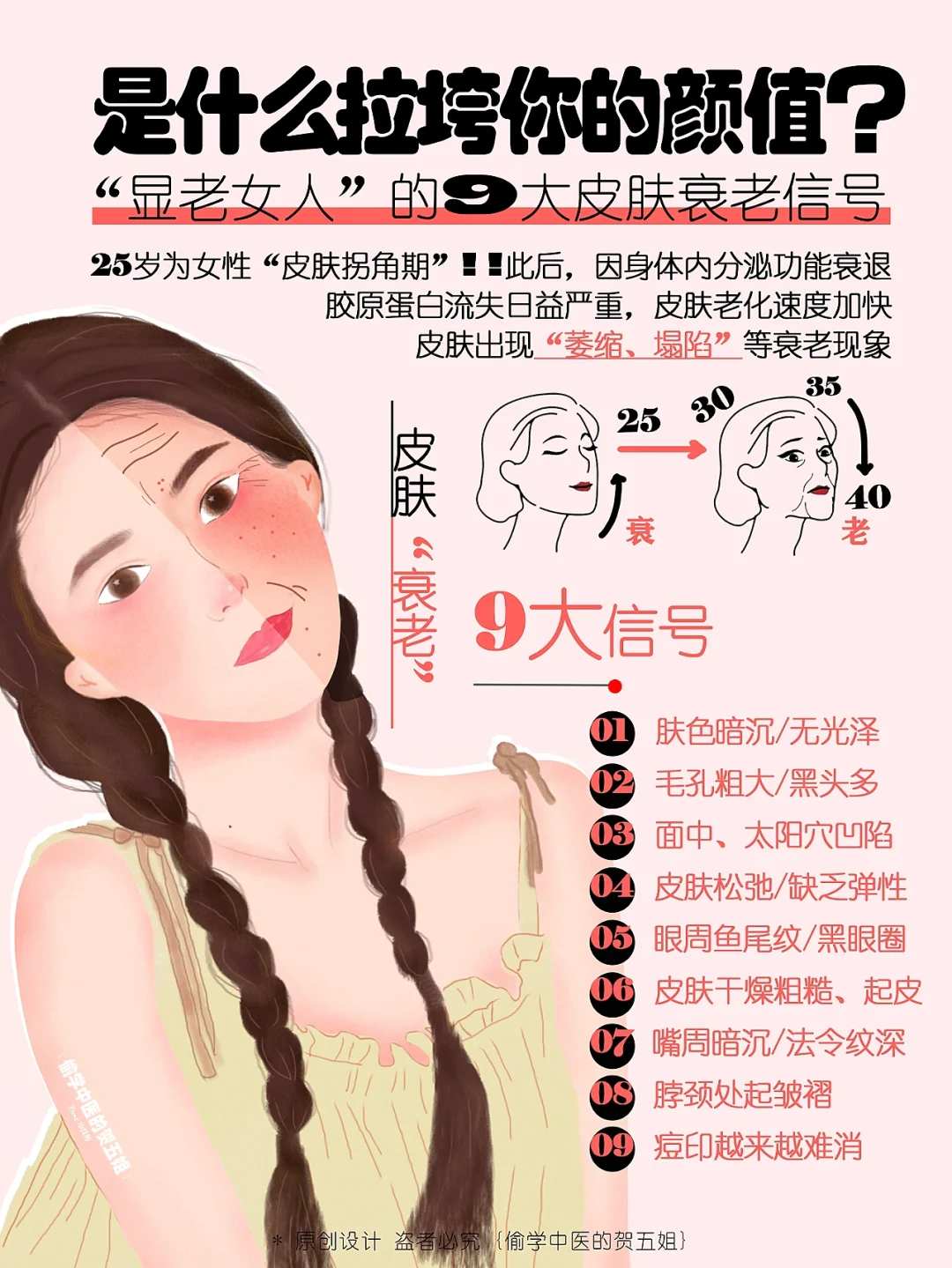 是什么拉垮颜值⁉️显老女人的皮肤衰老信号⚠️