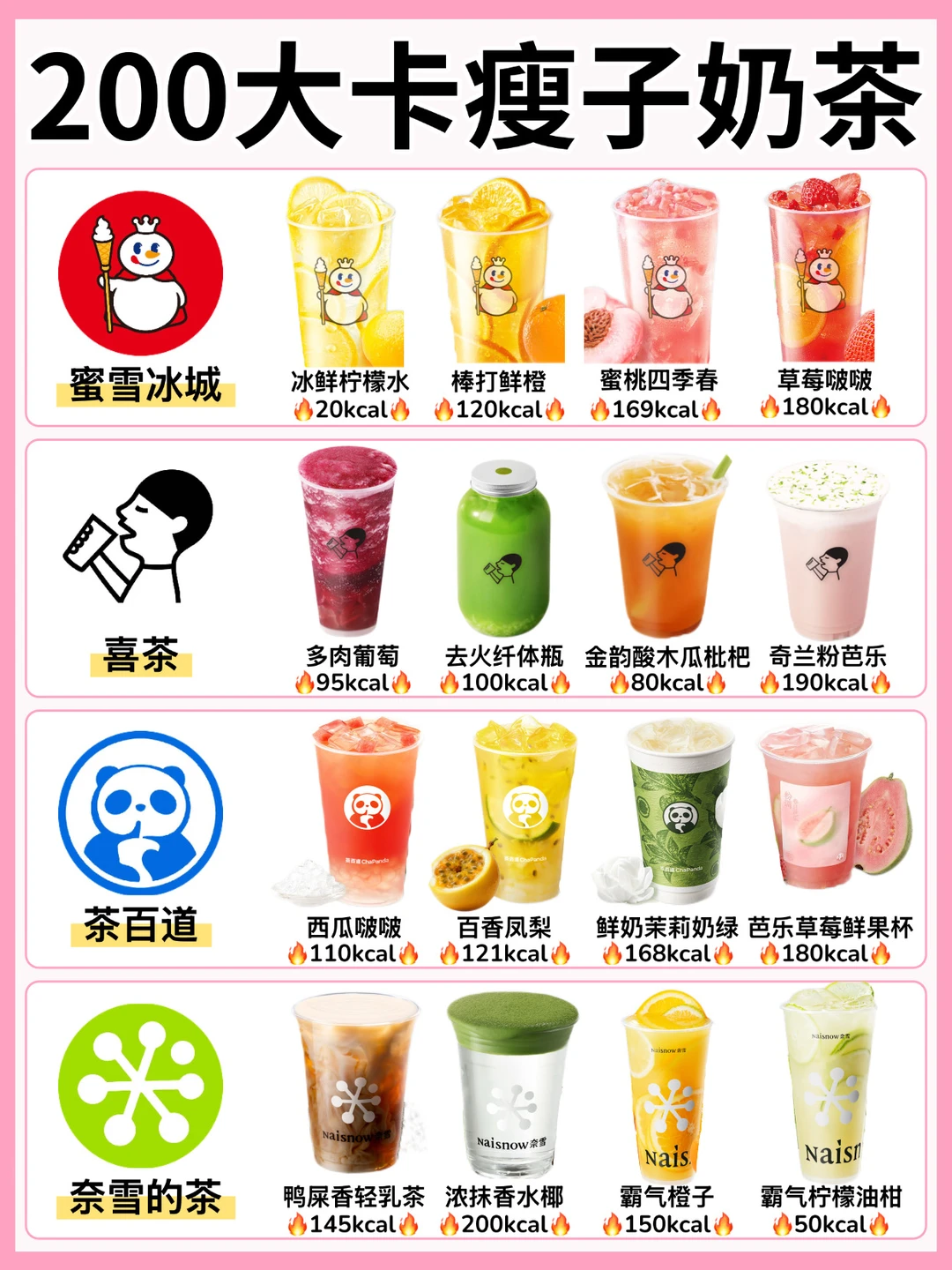 减脂期🔥200kcal瘦子奶茶清单‼️低卡无负担✅