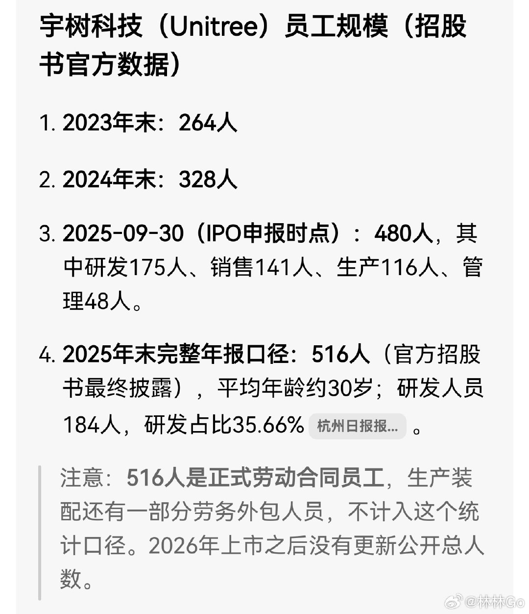 #宇树员工称超100元报销需王兴兴审批#
按员工规模来看，应该还管的过来。初创公司，搞技术很烧钱的，不乱花钱是美德。 ​