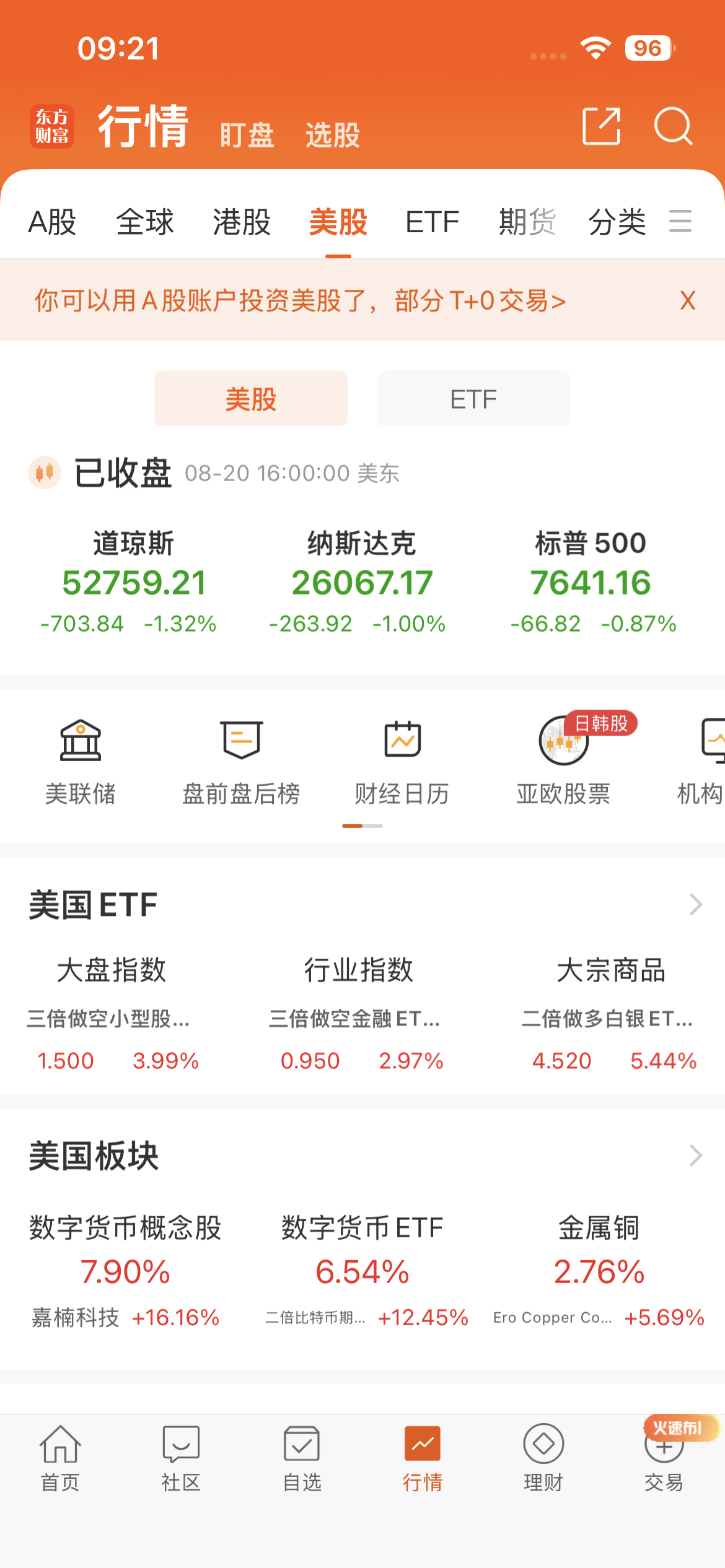 隔夜美股三大指数全线收跌！

截至收盘，道琼斯工业平均指数跌幅为1.32%；标准普尔500跌幅为0.87%；纳斯达克综合指数跌幅为1.0%。

“科技七巨头”集体下挫，平均跌幅1 ％左右。

存储、光通信板块逆势走强，SK海力士涨超4%，美光科技涨近4%，闪迪涨超2%；应用光电涨超5%，Lumentum涨超6%。
…………… ​