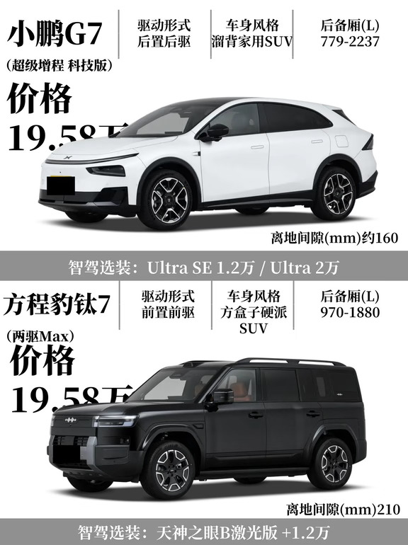 小鹏G7🆚方程豹7，你选谁？