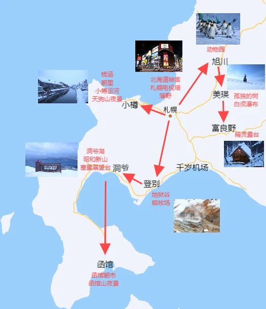 北海道攻略，第一次去看这一篇就够了！