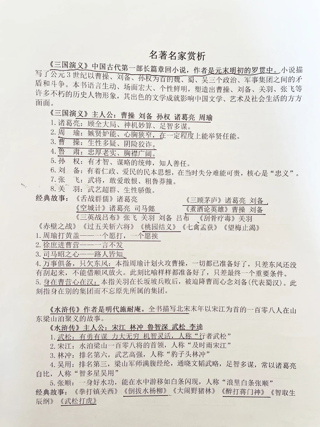 四大名著名家赏析🥸