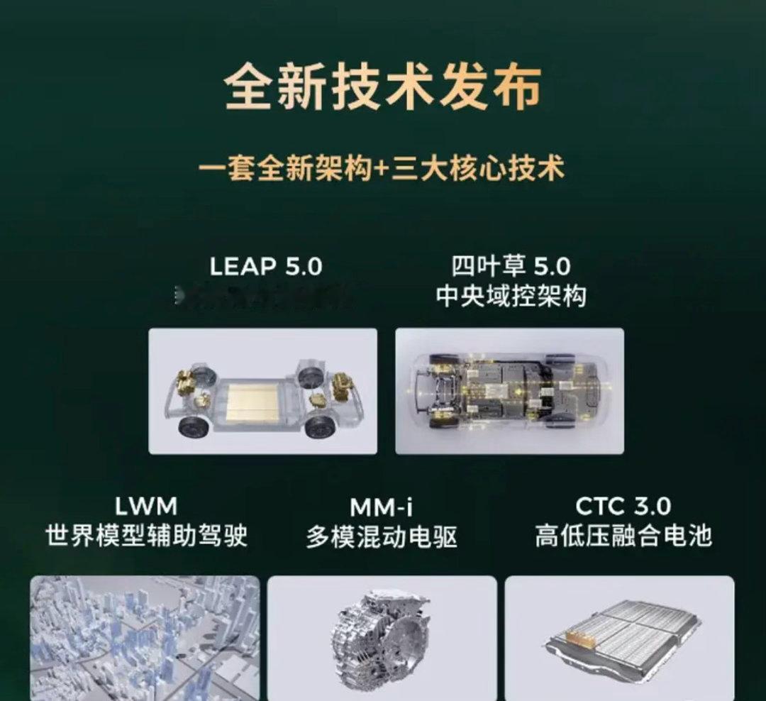 【零跑汽车发布LEAP 5.0新移动空间架构 第二品牌明年发布】9月16日，在2026零跑技术日发布会上，零跑汽车集中发布一套整车架构（LEAP 5.0新移动空间架构）+三大核心技术（LWM零跑世界模型智驾、MM-i多模混动电驱、CTC3.0高低压融合电池），并宣布基于新架构打造的零跑第二品牌全新产品将于2027年发布。 ​