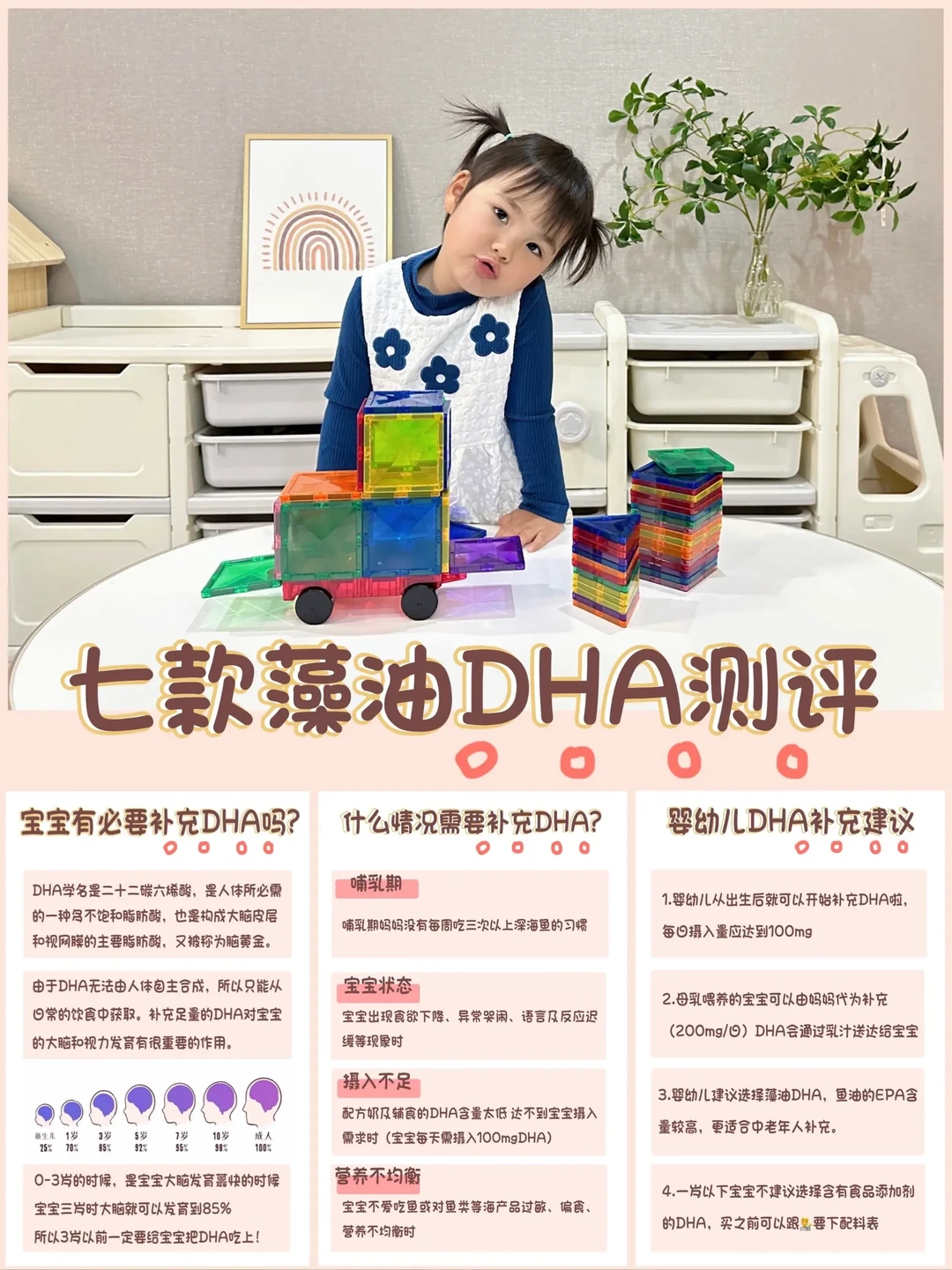 🔥七款藻油DHA测评丨宝妈必看 少走弯路