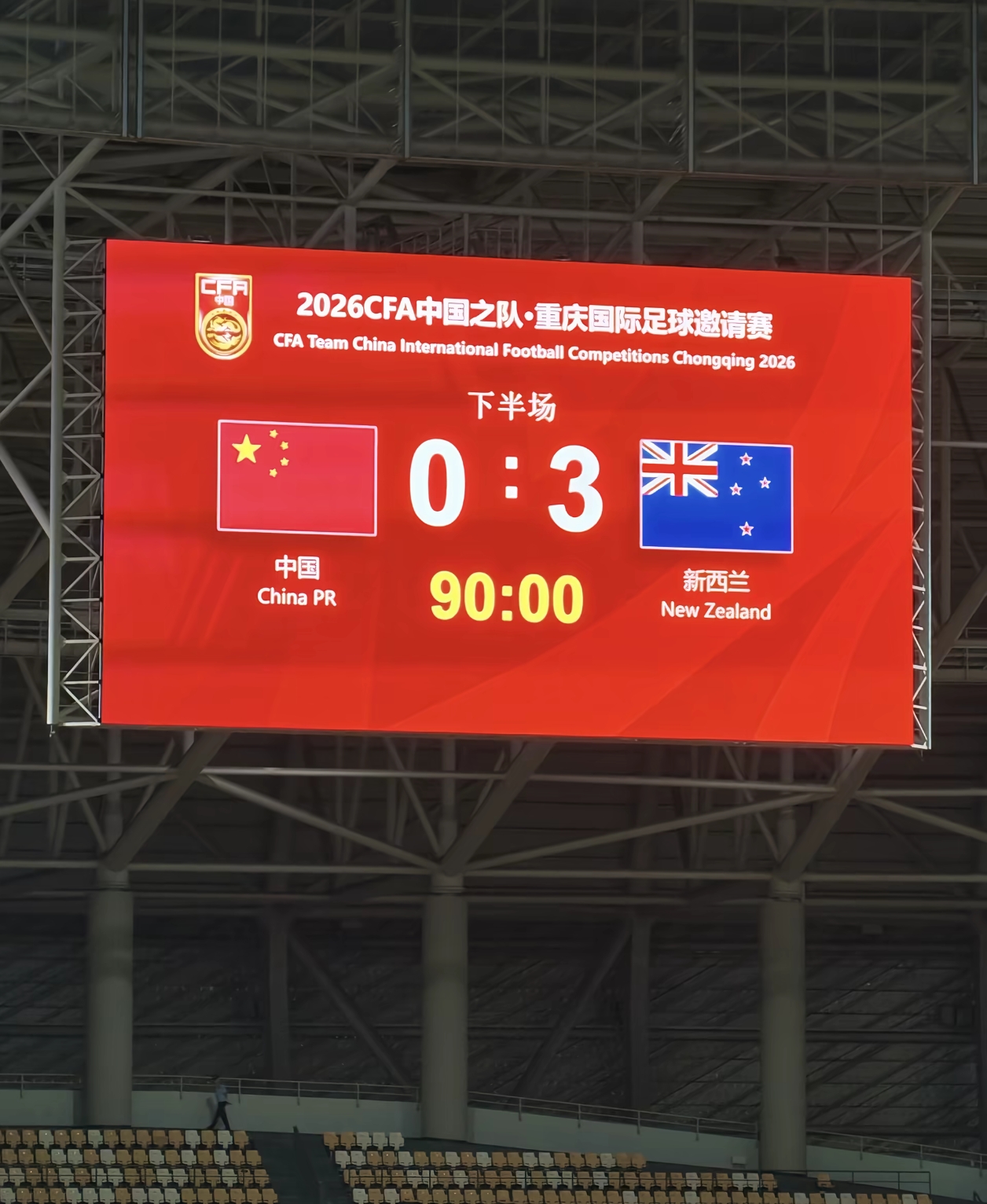 头条笔记｜国足0-3惨败新西兰：别再自我麻痹，差距摆在明面
 
国足主场0-3不敌新西兰，这场失利没有意外，没有冷门，是实打实的实力差距体现。
 
整场比赛看完，最大的感受就是：全方位被压制。防守站位混乱，对抗能力不足，传球频繁失误，攻防节奏完全跟不上对手。进攻端毫无亮点，几乎没有有效威胁进攻，全程