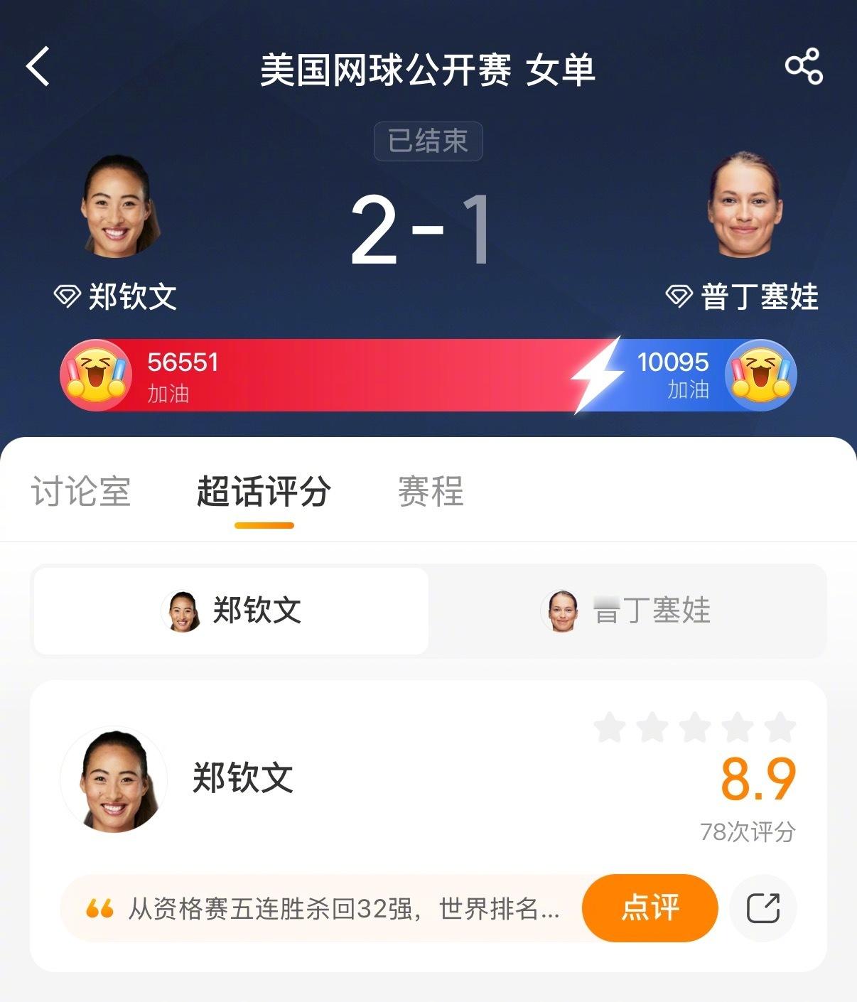【[礼物]评分有奖】#郑钦文首胜普丁塞娃#｜#郑钦文重返大满贯32强# 
郑钦文6-4/2-6/6-1力克普丁塞娃，四次出战美网都至少打进32强，本场比赛她的发挥如何，欢迎点击链接： ​​​​ 参与超话评分，把你的评分截图发到评论区，小编将抽出5人送上美网官方纪念品。 ​​​​