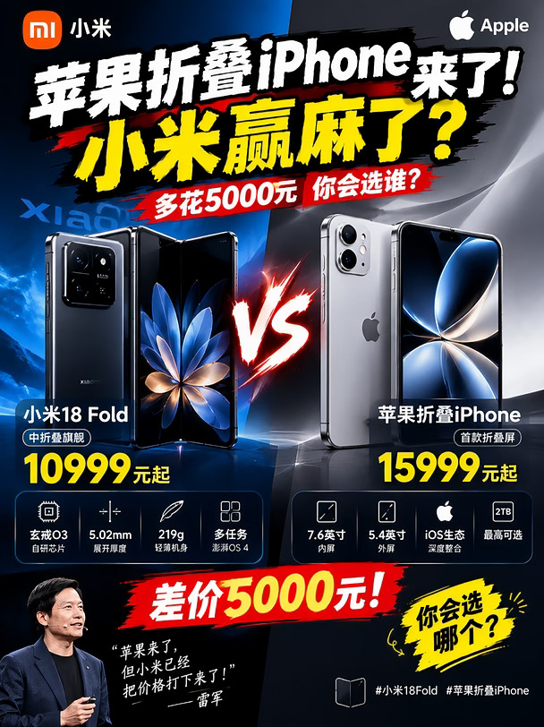 苹果折叠iPhone来了小米赢麻了？🔥