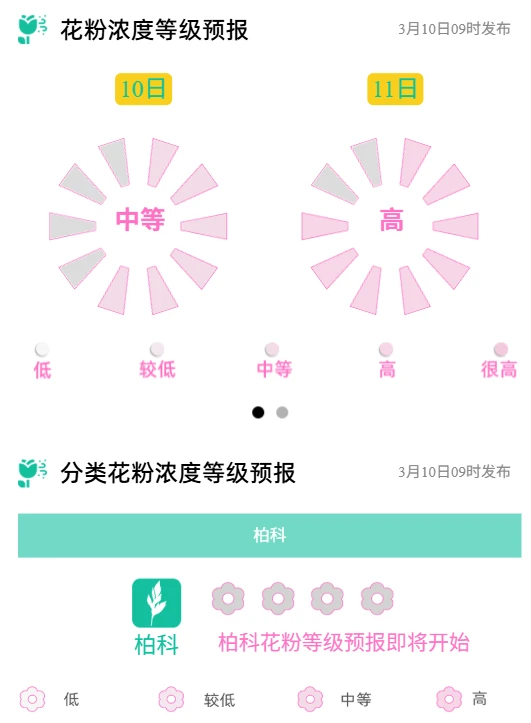 北京花粉季已经开始，即将进入高发期