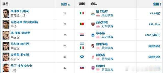 狂轰27分24板！女篮又冒出一天才中锋：15岁女孩有望联手张子宇？

32分24板，36分23板，27分24板，你敢相信，这是一个15岁女孩交出来的数据。2026年U16全国女篮联赛决赛，国青队小将庞云舒暴走，全场比赛18投10中，疯狂砍下27分24板，带领清华附中成功击败湖南队，成功拿到U16女篮联赛冠军。在韩旭、李 ​