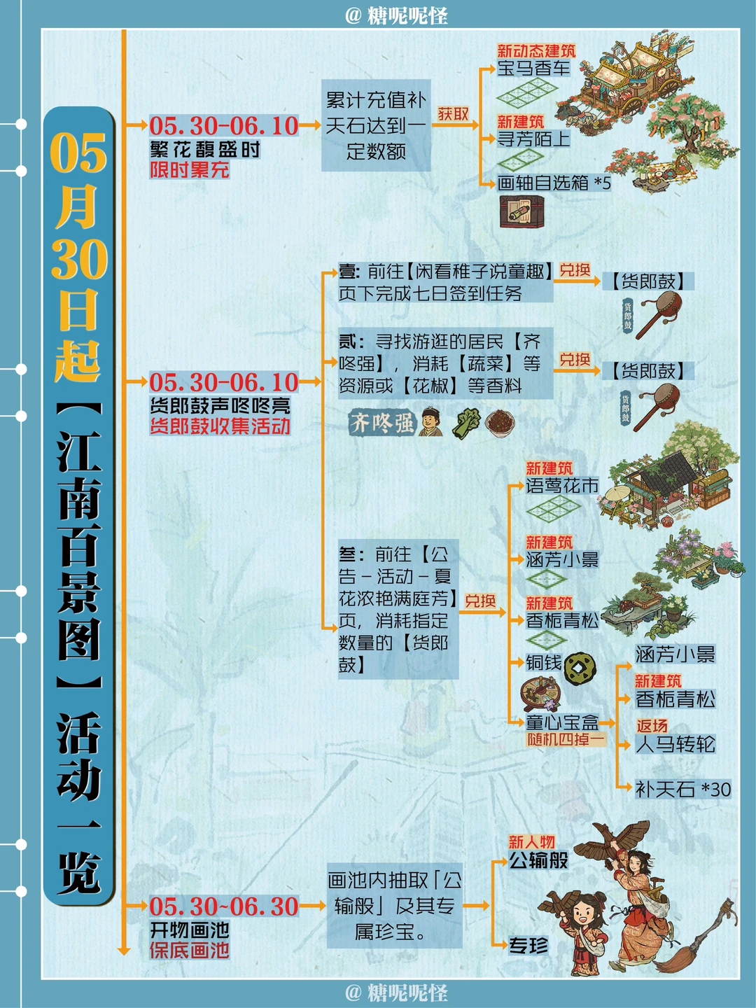 今日起（5月30日）江南百景图活动一览