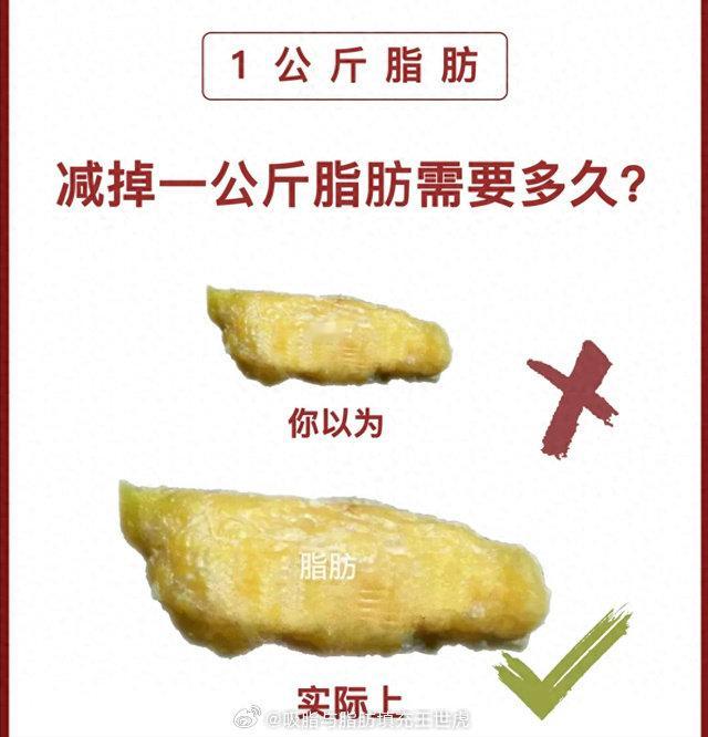 #麦琳和锤娜丽莎分别瘦了快三十斤# 两人双双减重快30斤，虽然减重动机不同，但都通过了健康饮食和运动达到了自己的目的，同时也强调了不能急于求成而极端节食，而是长期自律实现蜕变。

#脂肪# #肥胖#  不少人对30斤没有概念，看看1kg脂肪的大小，肥胖真的具象化了！[泪奔][泪奔] ​