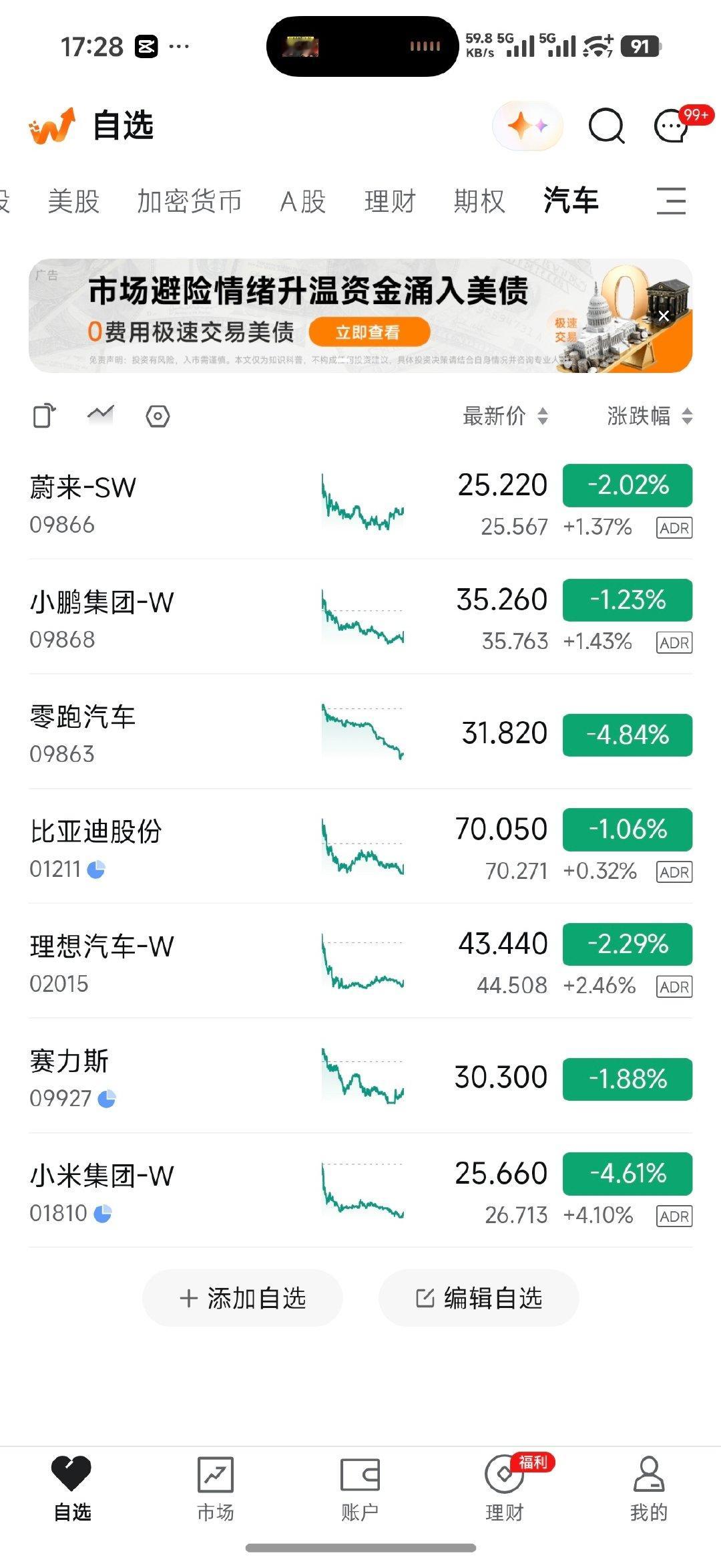 最近的股市，我只能说已经从汽车股、ai基建半导体对冲变成了一起沉沦

亏掉的钱只能指望做t回本了，指望做多已经没什么指望了[苦涩] ​