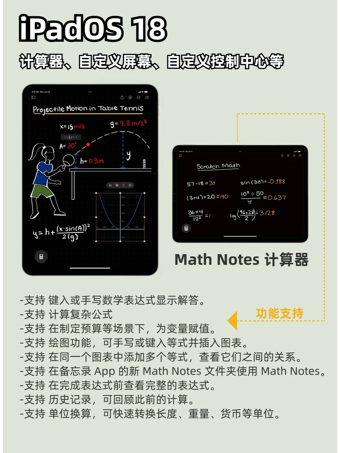 iPadOS18新增功能简单看！
